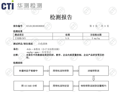 壬基酚檢測報告